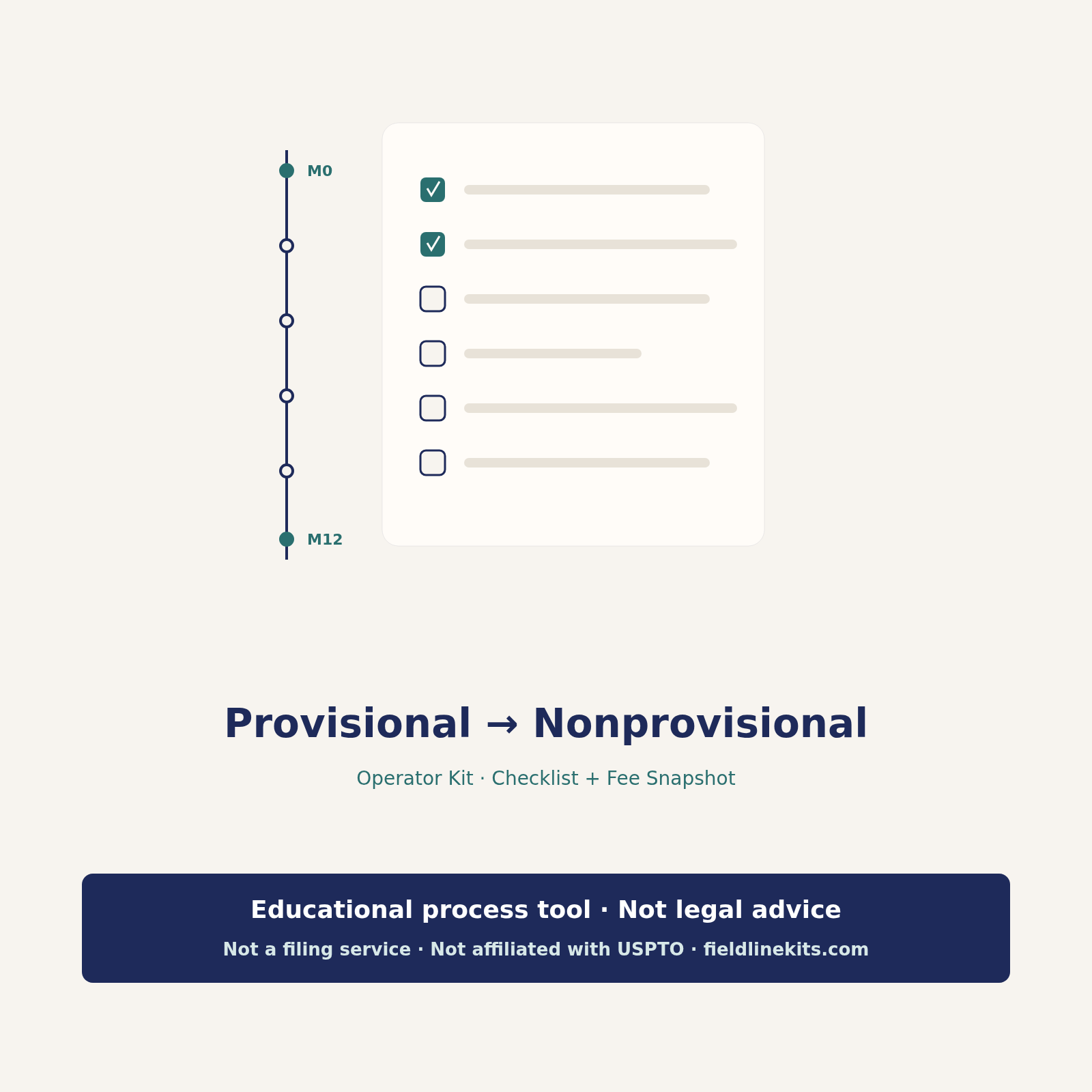 Cover for the provisional to nonprovisional operator kit