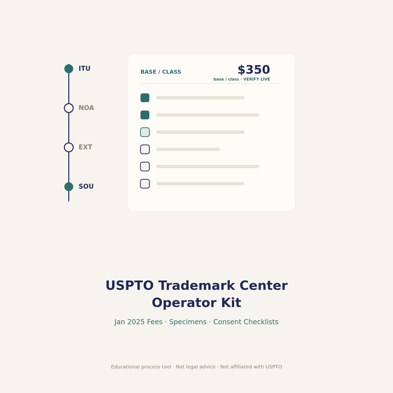 Cover for the Trademark Center operator kit
